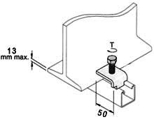 CHANNEL BRACKETS  STRUTS