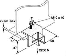 CHANNEL BRACKETS  STRUTS