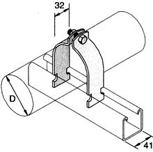 CHANNEL CABLE CLAMPS